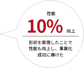 性能10%向上