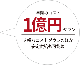 年間コスト1億円ダウン