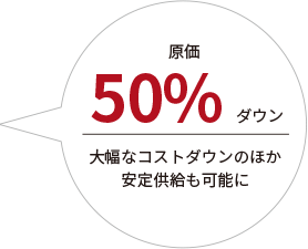 原価50%ダウン