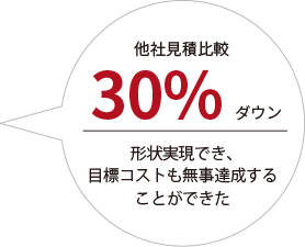 他社見積比較30%ダウン